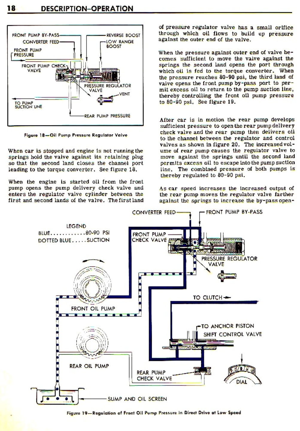 n_02 1948 Buick Transmission - Descr & Oper-012-012.jpg